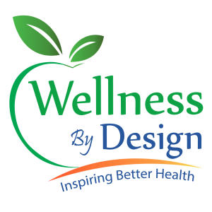 Wellness Logo-ai